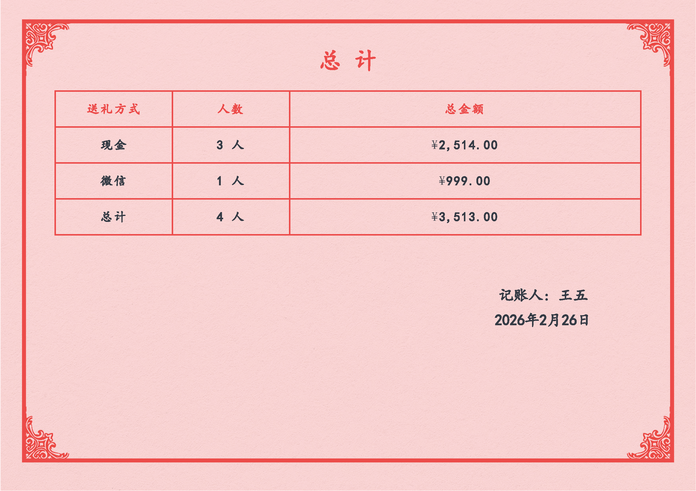 张三&李四新婚之囍礼金记录_页面_3.png